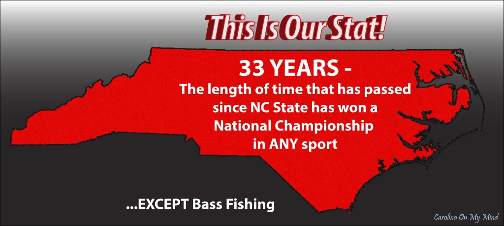 NC State: This Is Our Stat - 33 Years and Counting