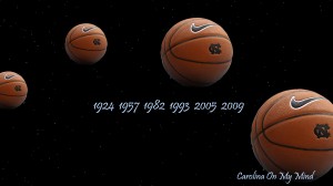UNC Desktop Wallpaper - Basketballs in Dark Sky